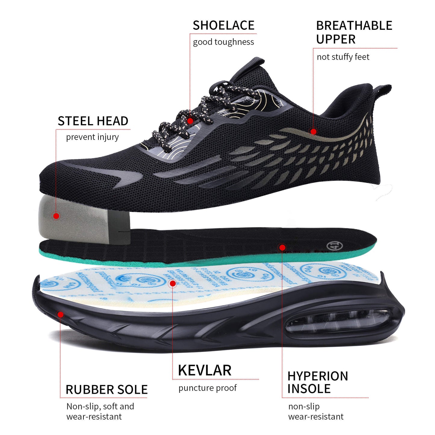 Breathable Steel Toe Safety Work Shoe, Anti-Smash & Comfort - FZ-152